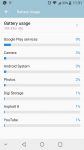 battery-usage-zte-axon7-mini