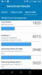geekbench4