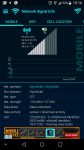network-signal-info-date-mobile